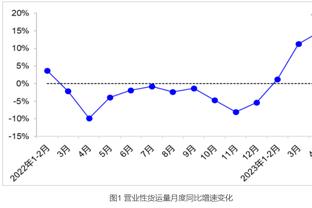 2021届33号秀！名记：爵士与后卫杰森-普雷斯顿签下一份双向合同